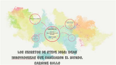 Los Secretos De Steve Jobs Ideas Innovadoreas Que Cambiaron By Nicolas