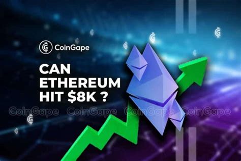 Ethereum Price Can ETH Price Cross 8K In 2024 CoinGape