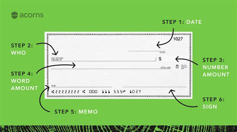 How To Write A Check In 6 Easy Steps Acorns