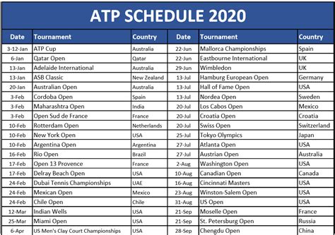 2024 Atp Schedule - Ut Football Schedule 2024