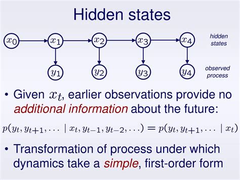 Ppt Hidden Markov Models And Graphical Models Powerpoint Presentation Id374657