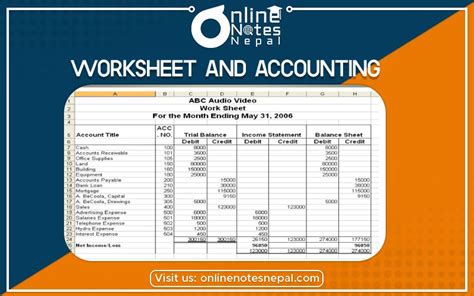 Worksheet And Accounting Accrual Accounting And Adjustments Online