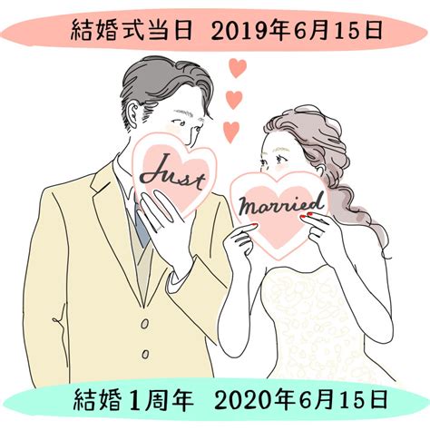 金婚式・銀婚式結婚 周年は何婚式？ 結婚記念日の数え方＆祝い方｜ゼクシィ