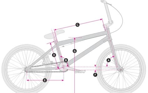 The Ultimate Guide To Choosing What Size Bmx Bike For Foot Man