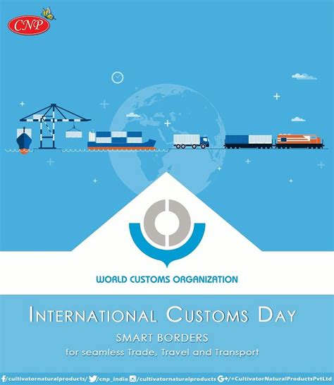 International Customs Day Is Celebrated On The Th January Every Year