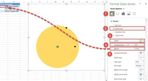 How To Create Venn Diagram In Excel Free Template Download Automate