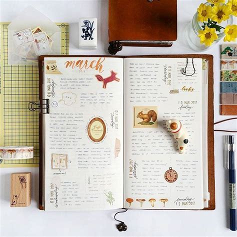 Gorgeous Midori Travelers Notebook Pages Ideas And Inspiration For Keeping A Travel Jour