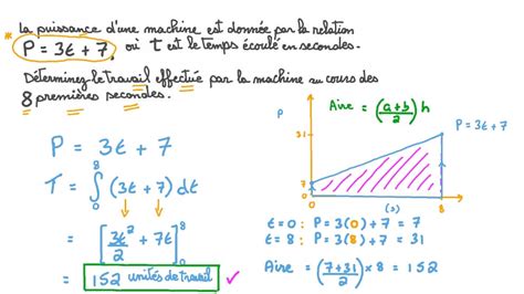 Vid O Question Calcul De La Puissance En Fonction Du Travail Et Du