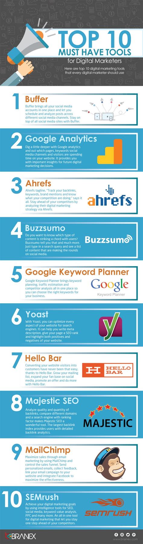 Top 10 Digital Marketing Tools For Marketers Infographic