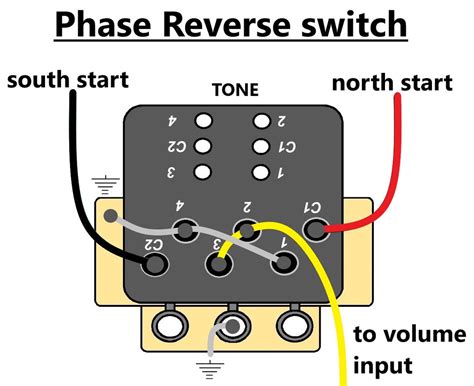 Push Pull Pot Wiring Diagram Hot Sex Picture