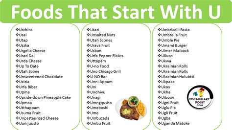 Foods That Begin With The Letter U Vocabulary Point