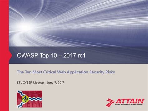 Owasp Top 10 2017 Rc1 The Ten Most Critical Web Application Security