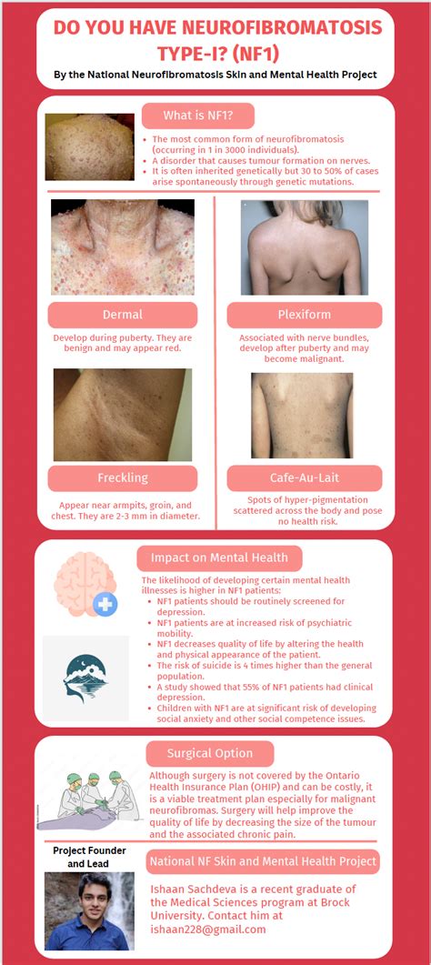 National Nf Skin And Mental Health Project Neurofibromatosis Ontario