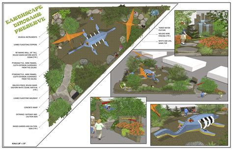 Adventure Playground Design and Planning | Nature and Playgrounds