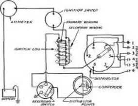 Chevy Distributor Wiring Diagram Schematic