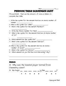 Periodic Table Scavenger Hunt By Spring Into Math Tpt