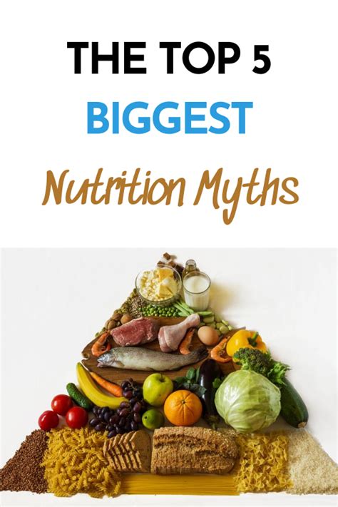 The Top Biggest Nutrition Myths