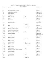 Syllabus Fa Docx Biol Human Anatomy Physiology