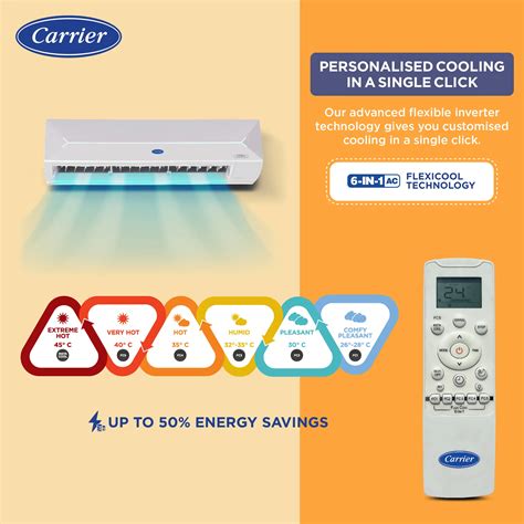 Xtreme Lumo Exi Star Inverter Carrier Midea India