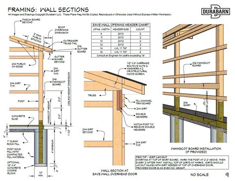 Post And Beam Barn Construction Plans - The Best Picture Of Beam