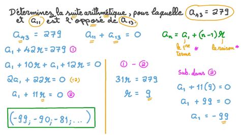 Vid O Question D Terminer Une Suite Arithm Tique Connaissant La