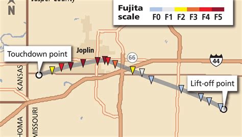 Joplin Missouri Tornado Path