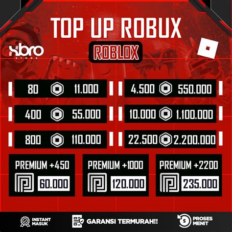 Jual Robux Murah Shopee Indonesia