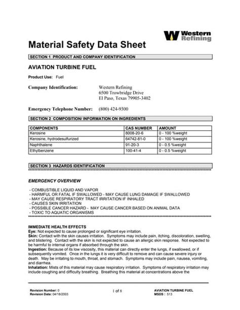 Jet A With Prist Additive Safety Data Sheet Pdf