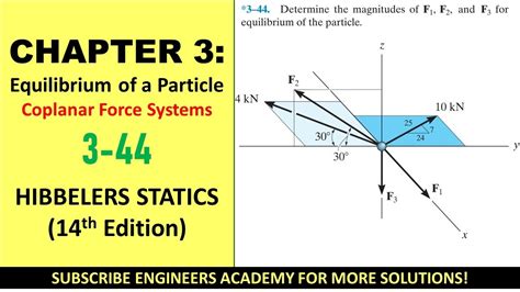 3 44 Chapter 3 Equilibrium Of A Particle Hibbeler Statics 14th Ed