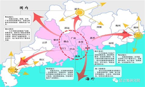 『研究』粤港澳大湾区作为世界第一科技走廊的未来发展目标中心人均指标创新