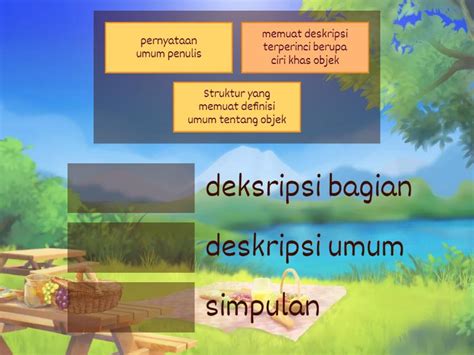 Struktur Teks Deskripsi Match Up