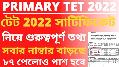 Primary Tet News Today Primary Tet 2022 Primary Tet News 2022