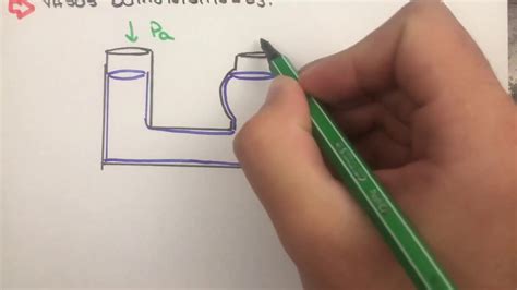 Hidrostática Teorema De Stevin Física Para Concurso Youtube