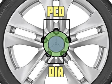 Разболтовка колесных дисков