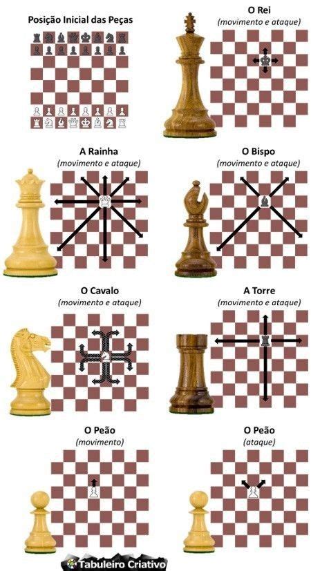 Chess Board Game Chess Game Board Games Learn Chess How To Play