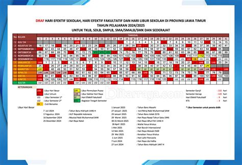 Tanggal Tanggal Penting Di Kalender Pendidikan Tahun Pelajaran 2024