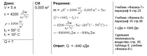 Формулы теплота 8 класс — Формулы теплота 8 класс