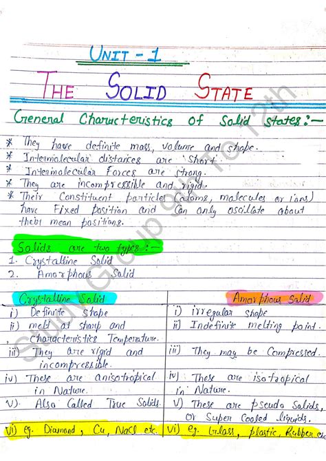 SOLUTION Chapter 1 The Solid State Chemistry Class 12th New