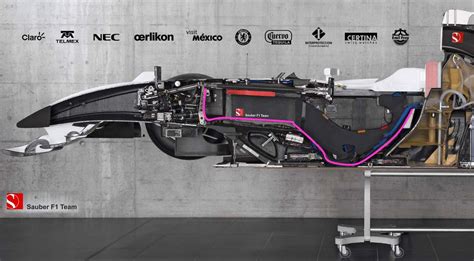 How Do F1 Drivers Sit Evolution Of The Weird F1 Seating Position