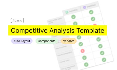 Competitive Analysis Template Figma