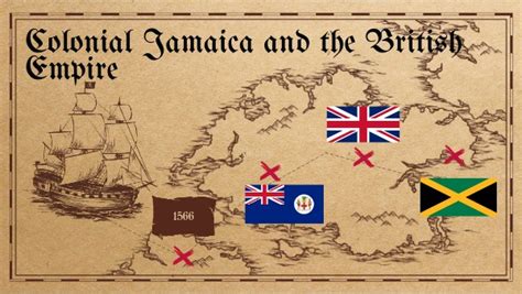 Colonial Jamaica And The British Empire