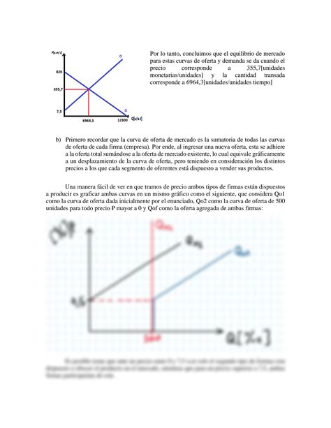 Solution Guia De Ejercicios Microeconomia Oferta Y Demanda Studypool