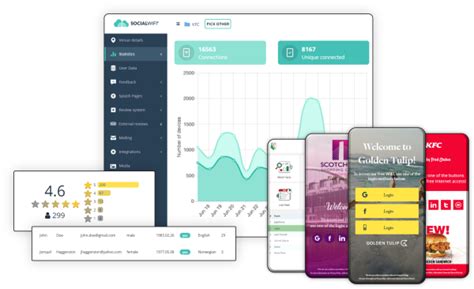 Wifi Apps For Network Monitoring Adv Hotspot And More