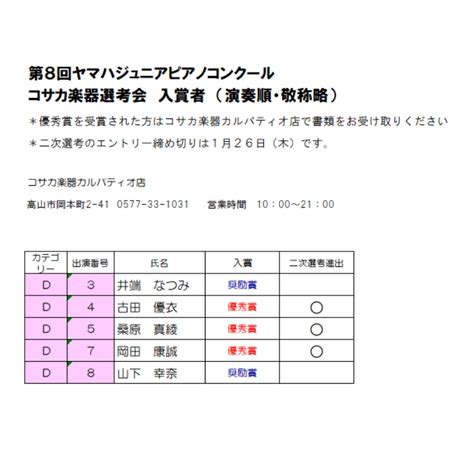 第8回ヤマハジュニアピアノコンクール コサカ楽器選考会結果 コサカ楽器