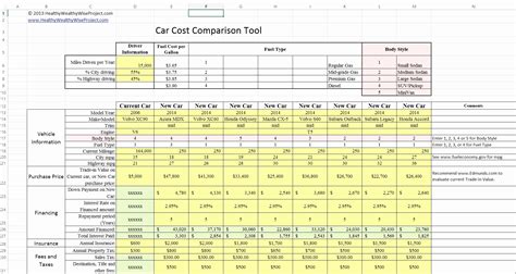 Free Fleet Management Spreadsheet Template For Many Of Our Customers