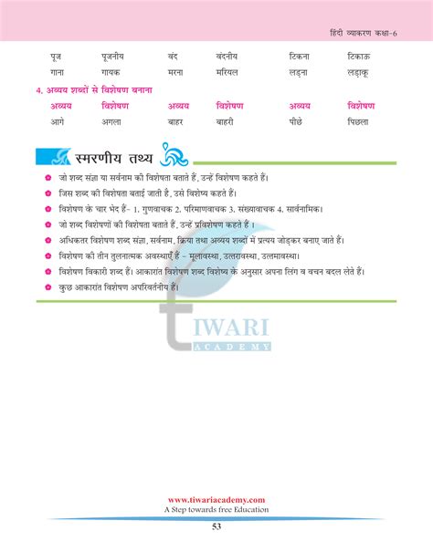 Class 6 Hindi Grammar Chapter 10 Visheshan Updated For 2024 25