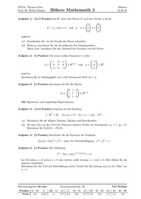 Hm2klausur SS10 Altklausur PD Dr Thomas G Otz Prof Dr Tobias