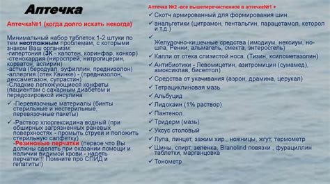 First aid Первая медицинская помощь - online presentation