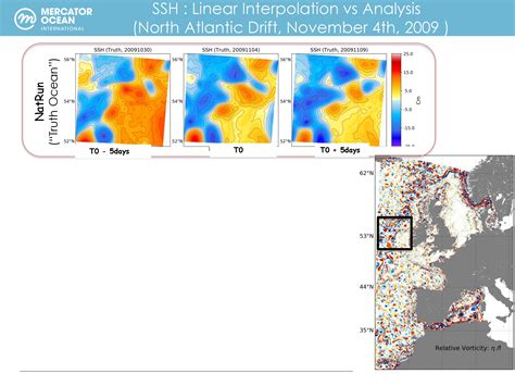 Impact Of SWOT Data Assimilation In Mercator Ocean System NASA SWOT