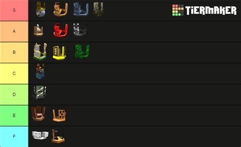 Roblox Domino Crown Series Tier List Community Rankings Tiermaker